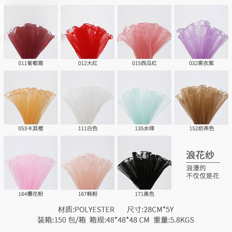 Wrapping Mesh LHS - 28cmx4Y